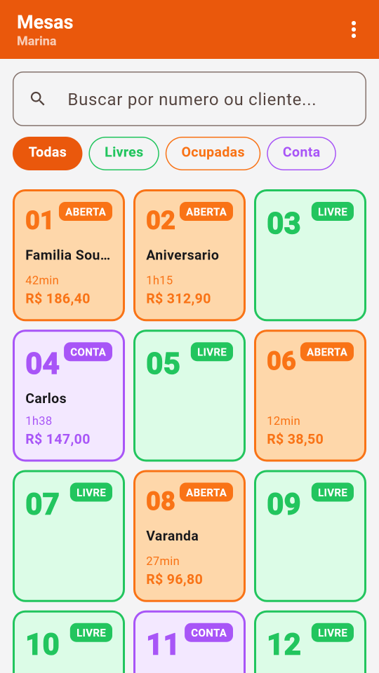 App do Garçom: Mesas do salão
